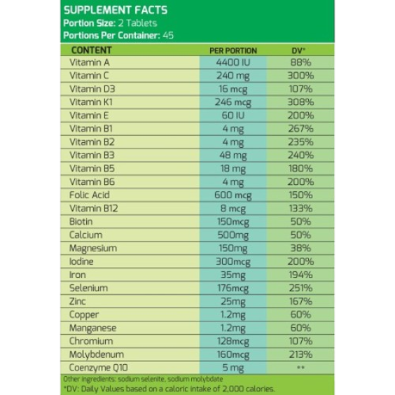 مولتی ویتامین MLO 24/7