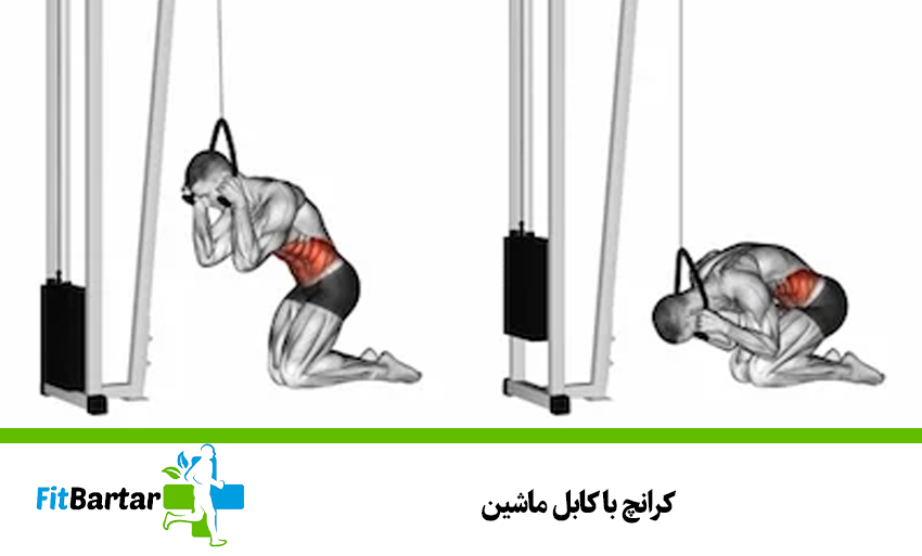 کرانچ با کابل ماشین