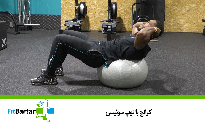 کرانچ با توپ سوئیسی