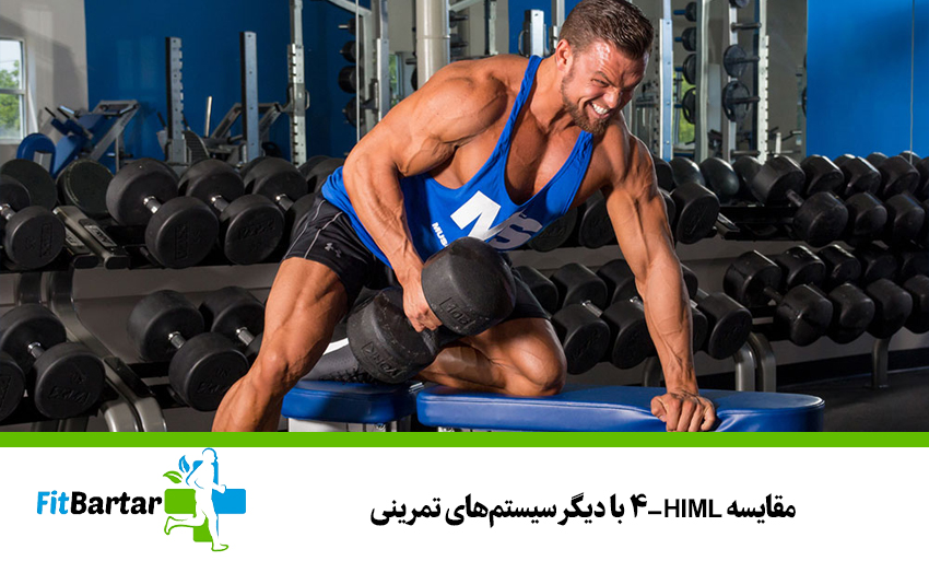مقایسه HIML-4 با دیگر سیستمهای تمرینی